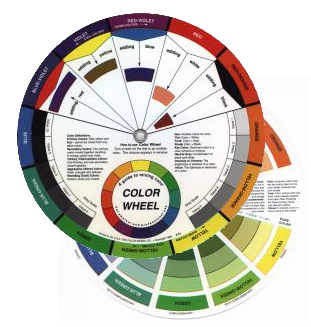 Color Wheel - (approx. 13 cm)